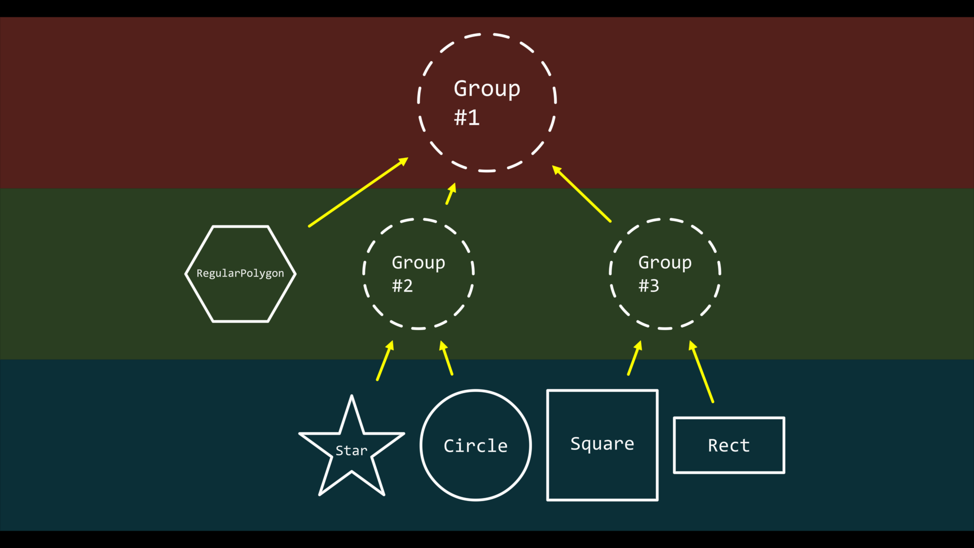 ../_images/Group_WordDesc.png